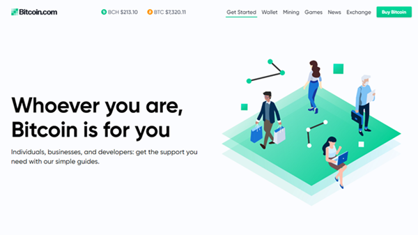 Bitcoin ile Bahis Ödemesi
